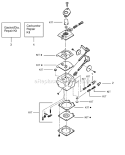 Page A Diagram and Parts List for PE550 Type 5 Weed Eater Edger